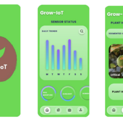 Grow-IoT: Smart analytics app for remote farm monitoring in India