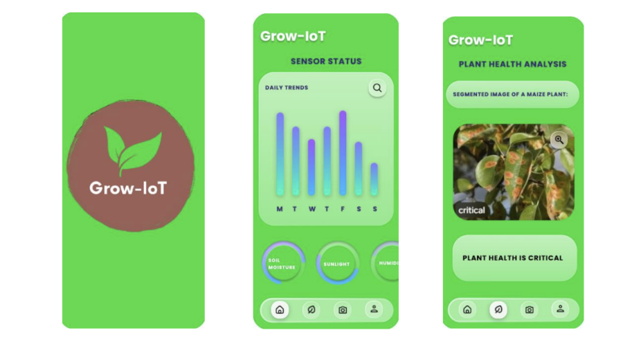 Grow-IoT: Smart analytics app for remote farm monitoring in India